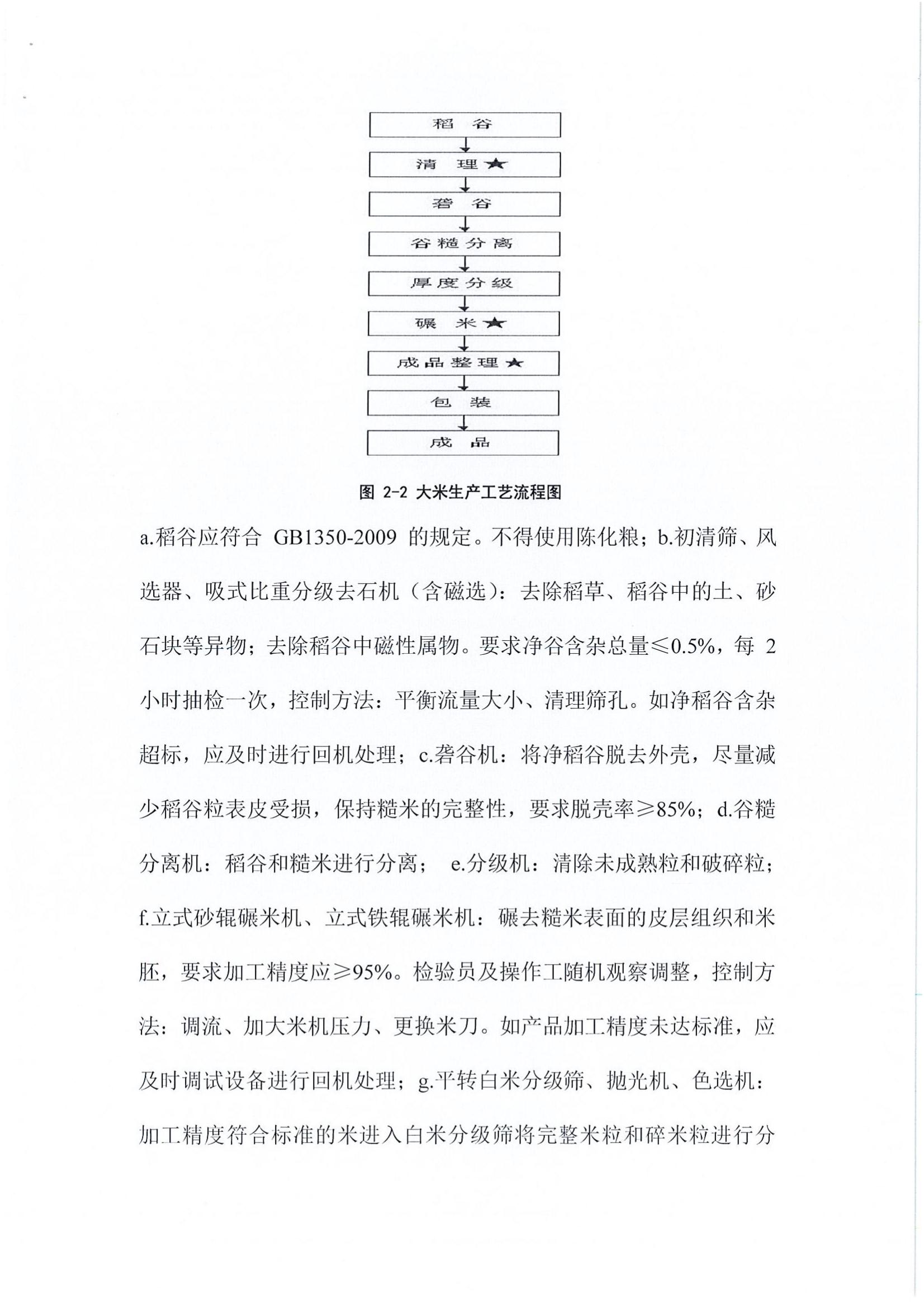 内蒙古二龙屯有机农业有限责任公司2020-2021年温室气体排放报告(图7)