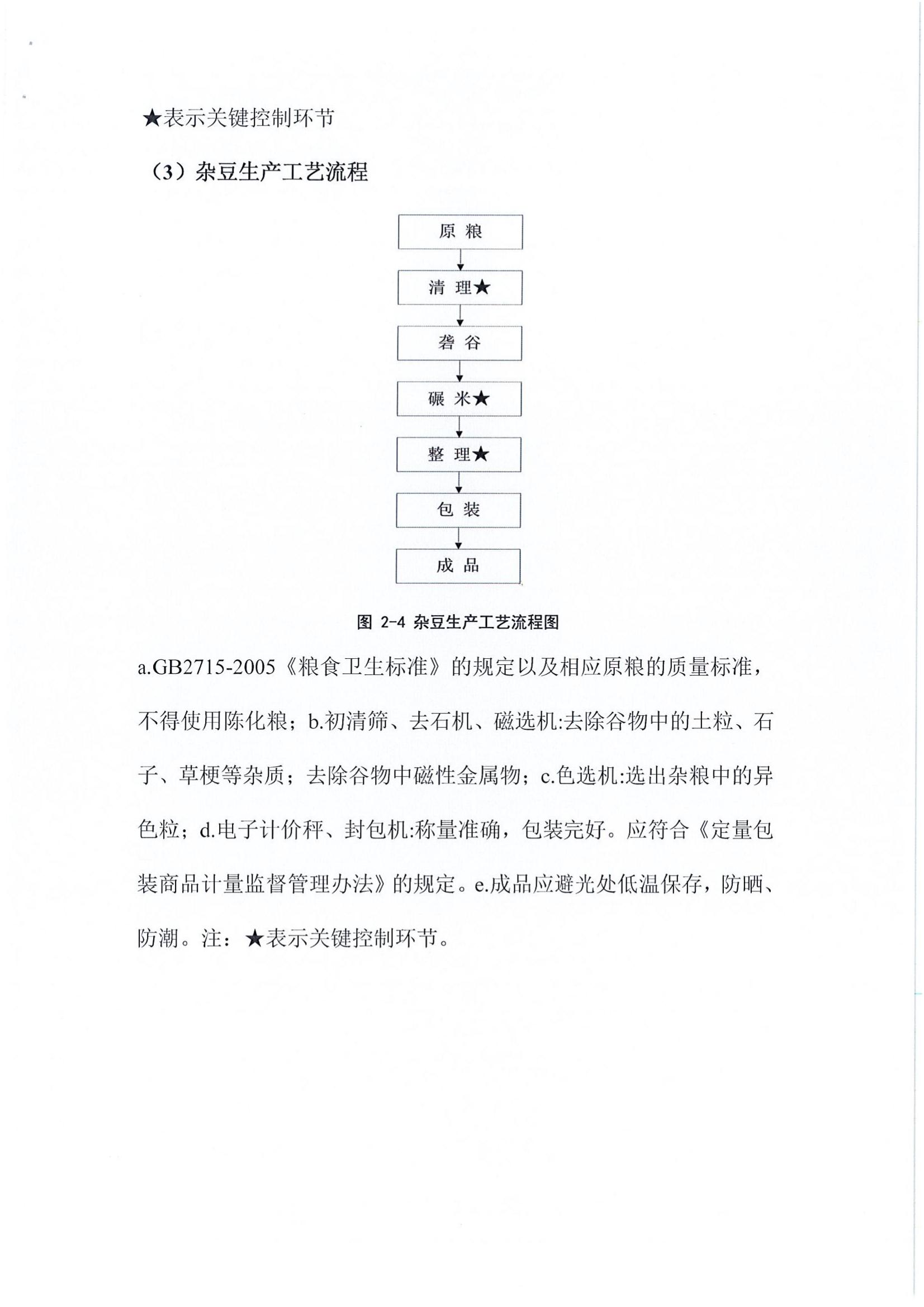 内蒙古二龙屯有机农业有限责任公司2020-2021年温室气体排放报告(图6)