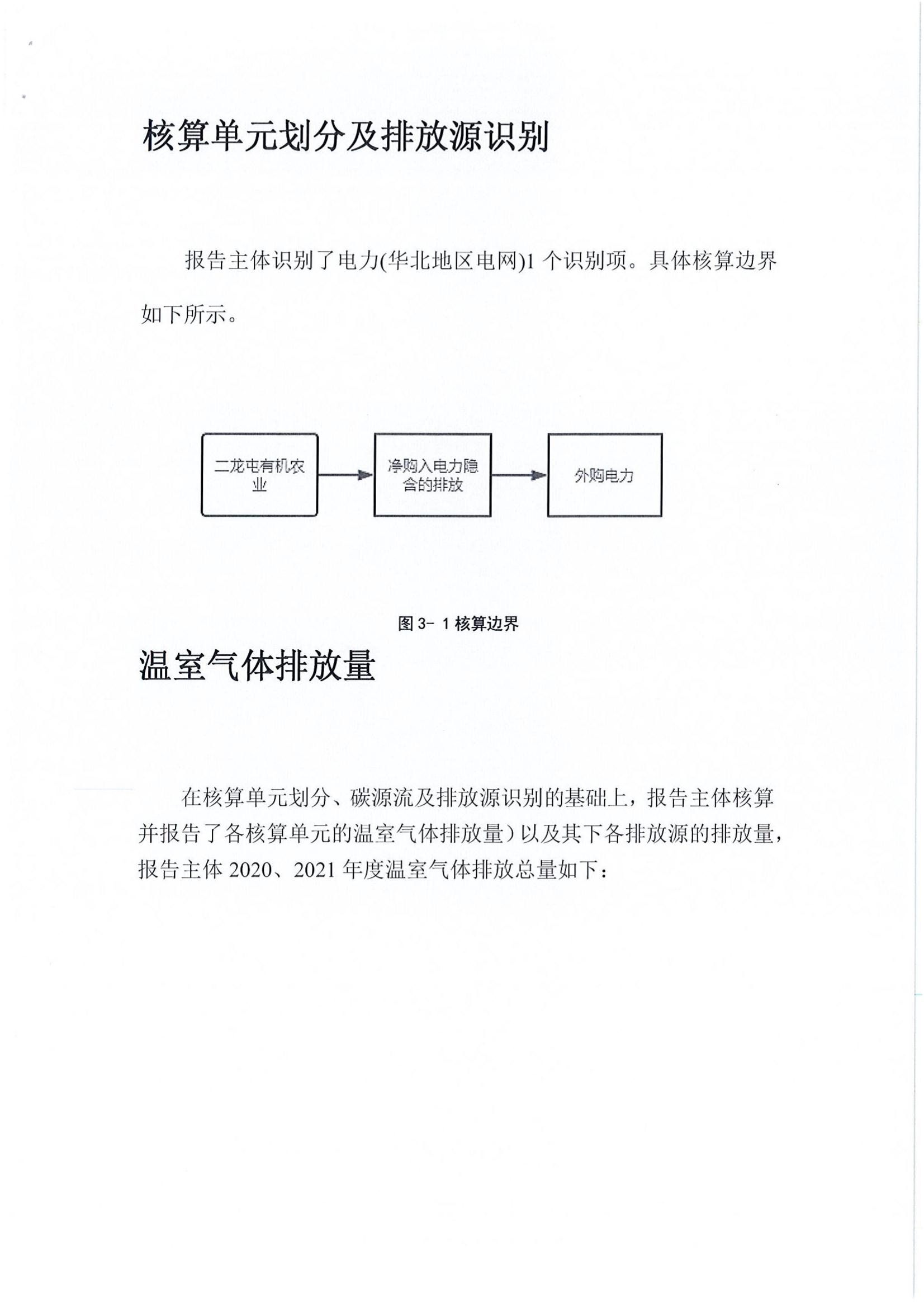 内蒙古二龙屯有机农业有限责任公司2020-2021年温室气体排放报告(图5)